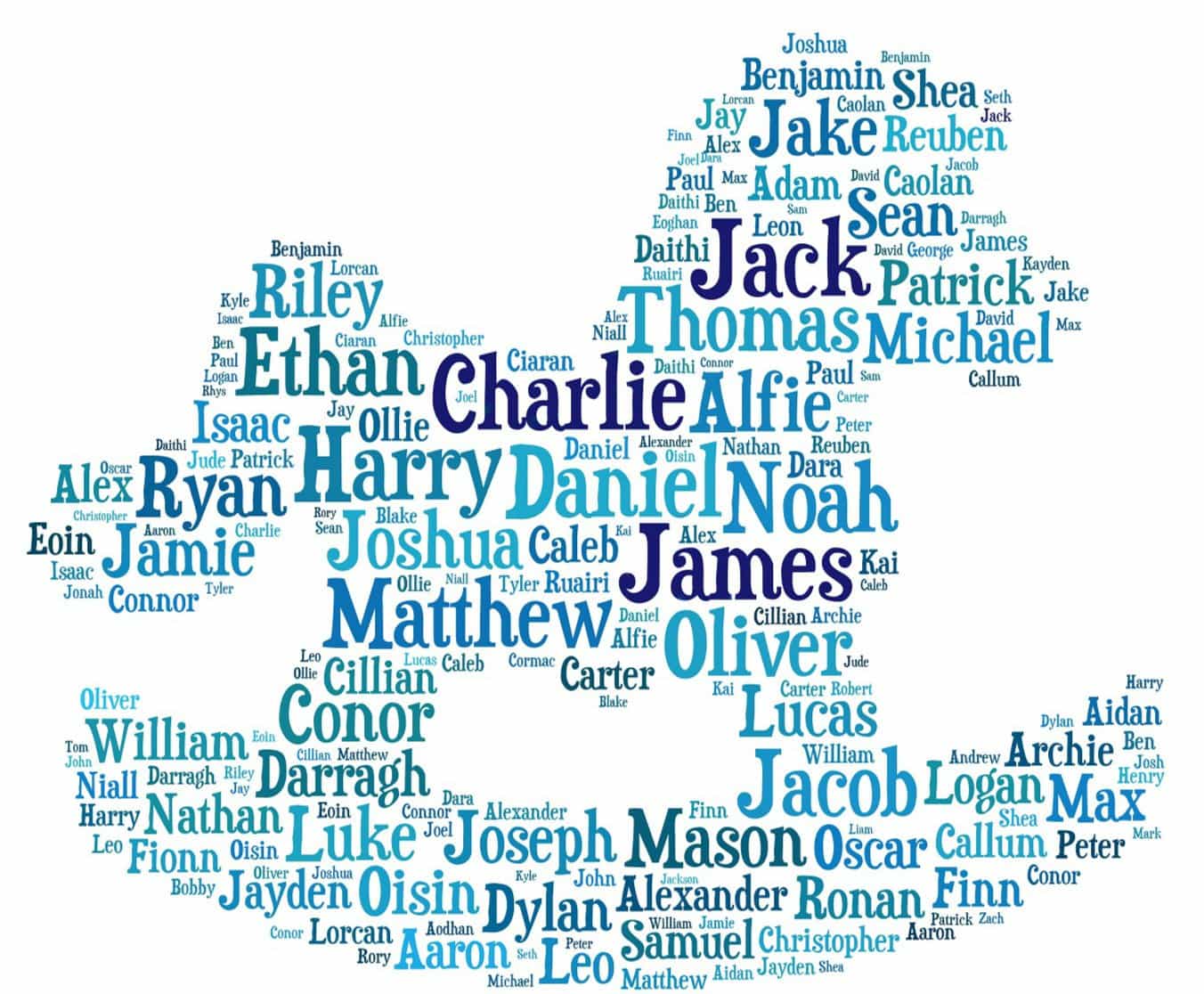 Фамилии иностранцев. Американские имена. Английские имена. Красивые английские фамилии. Американские фамилии.